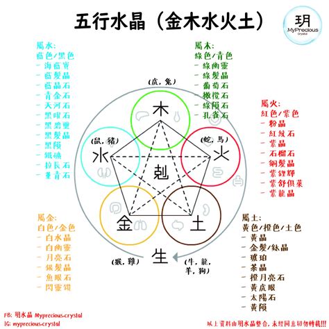 土類工作|【土工作】打造穩健職涯的指南：五行屬土工作的絕佳選擇 –。